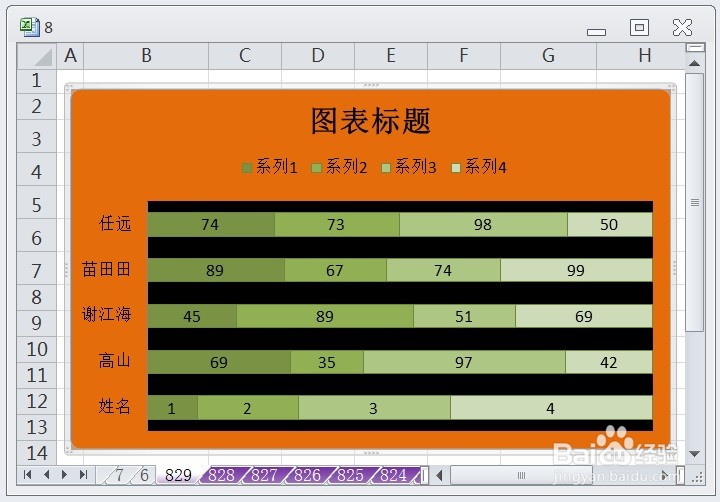EXCEL百分比堆积条形图的图表布局显示布局2效果