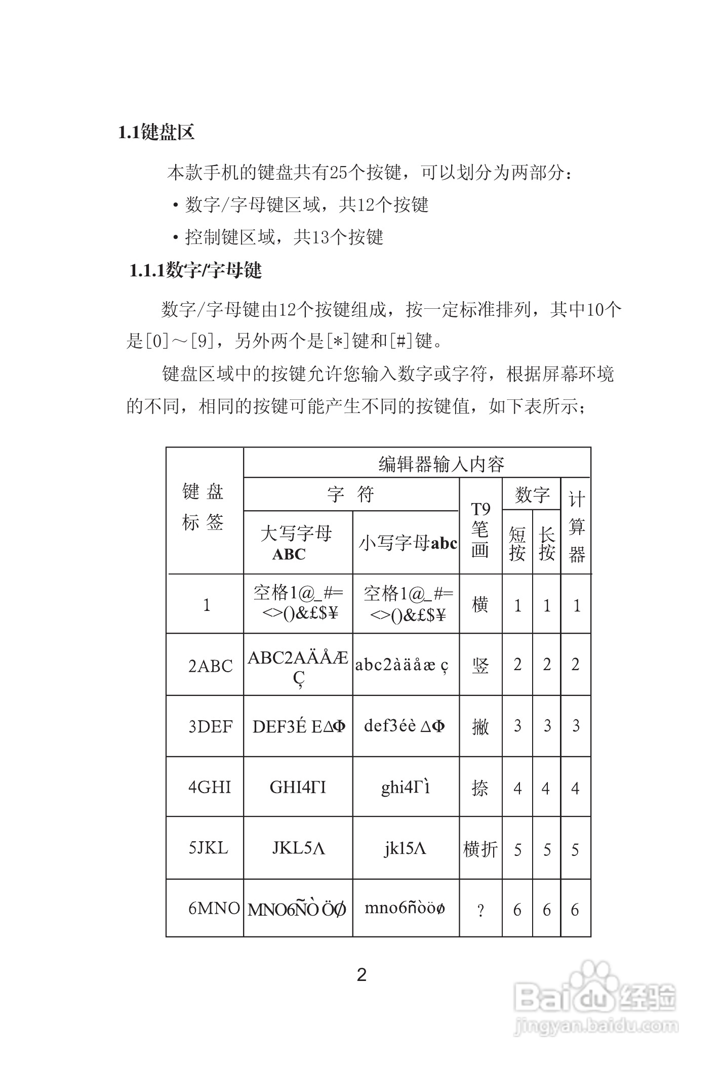 海尔手机Z8000型使用说明书:[1]