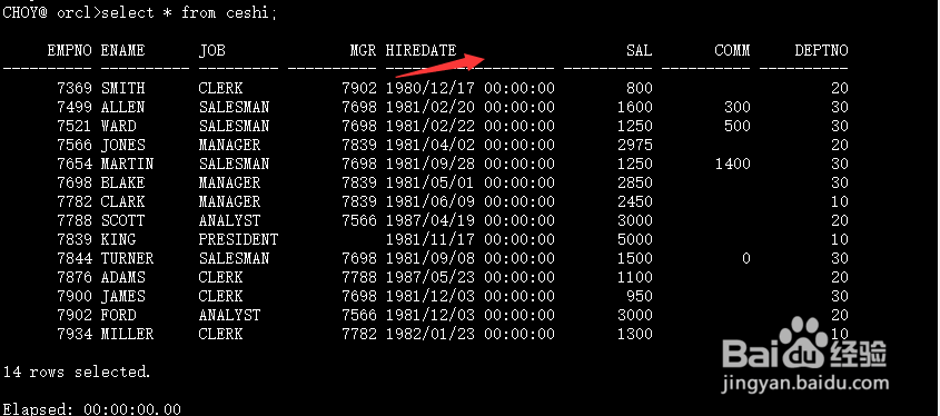oracle中nvl、nvl2、nvlliff函数的使用方法