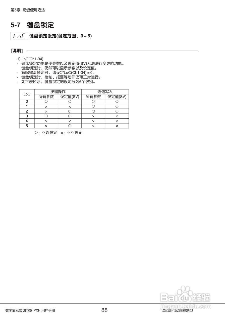 富士PXH电动阀控制型数字显示式调节器操作手册:[9]