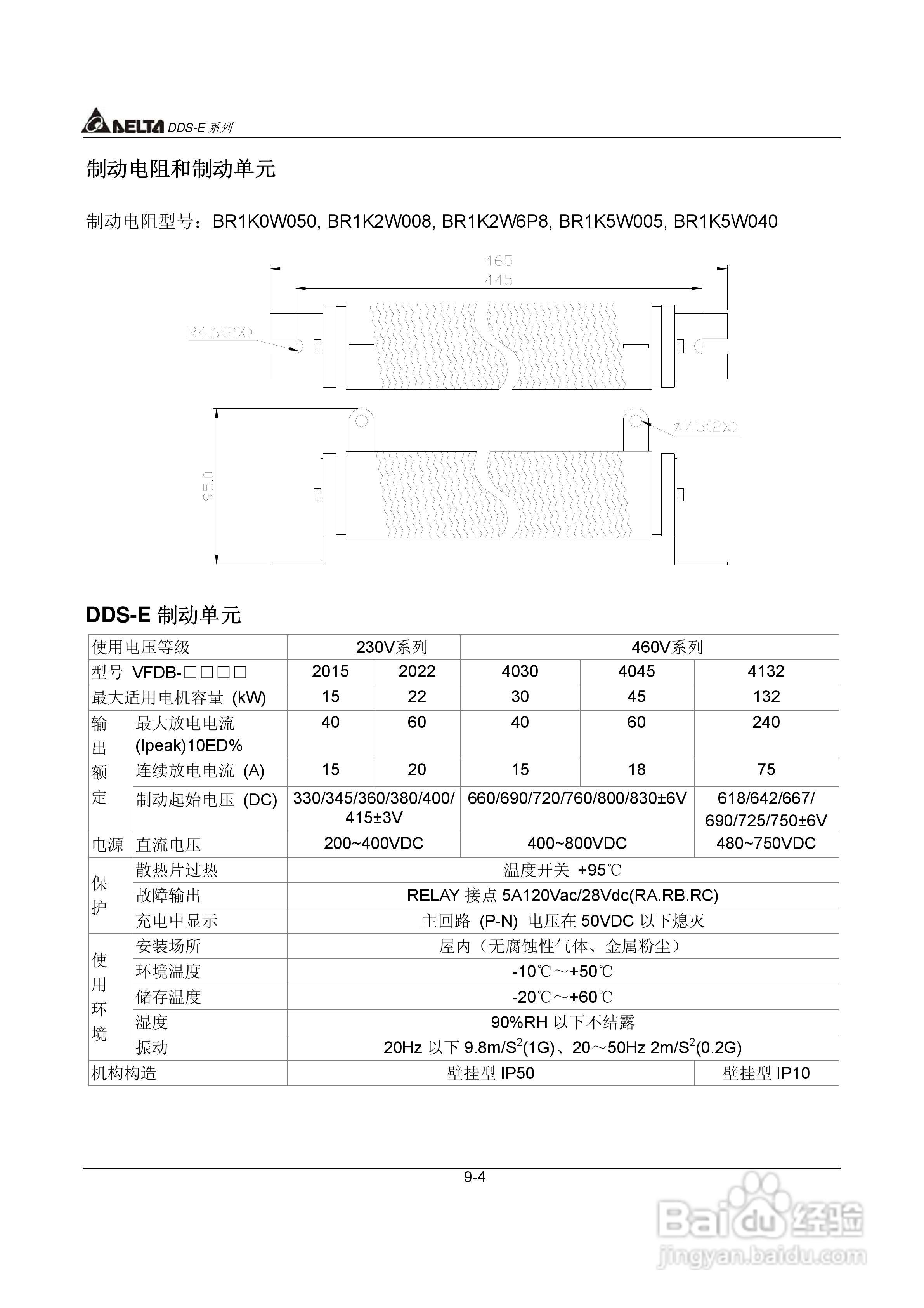DDS-E专用型交流电机驱动器使用手册:[13]