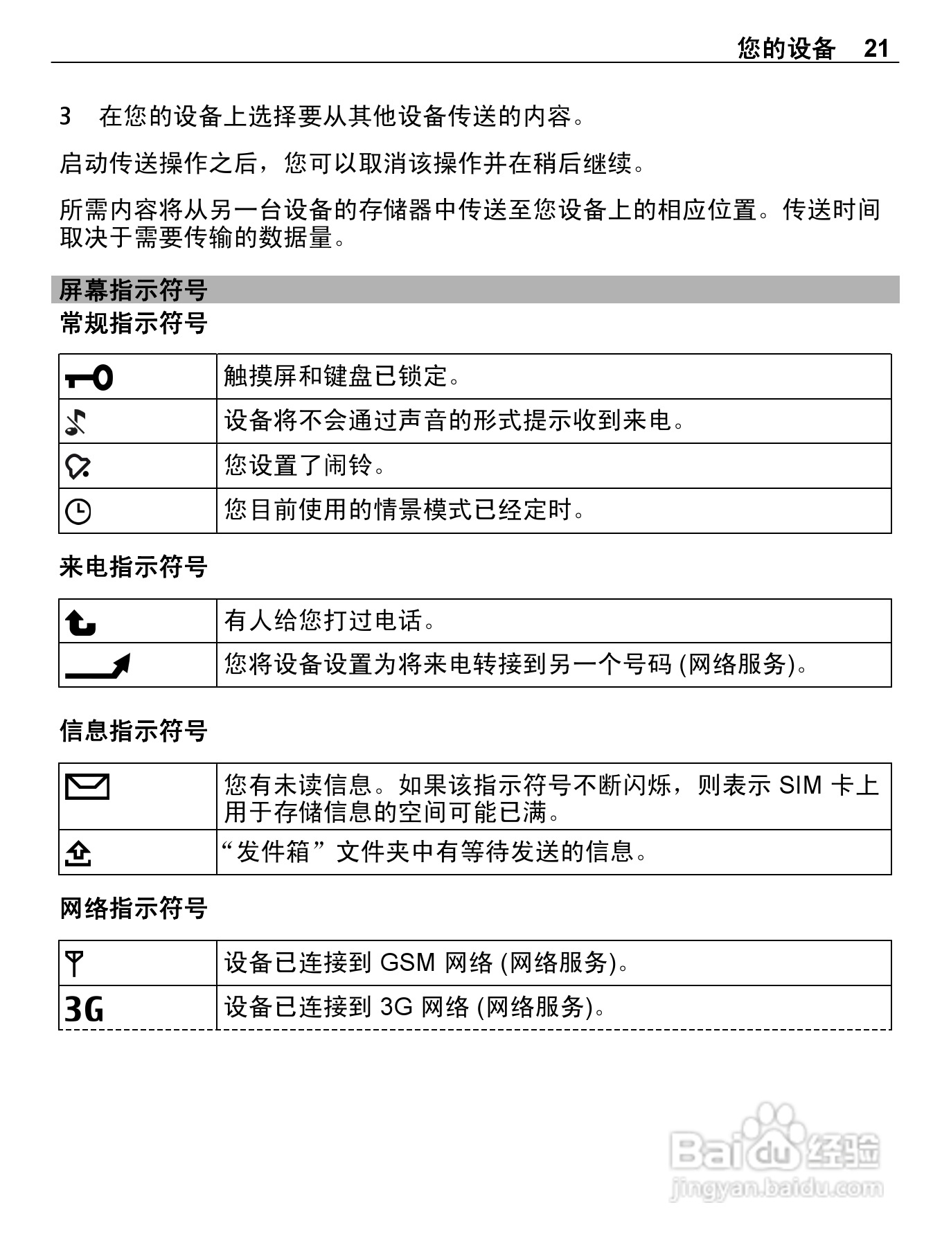 诺基亚C5-03手机使用说明书:[3]