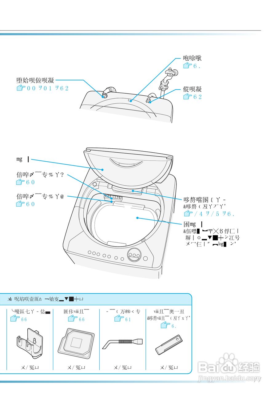 HITACHI NW-D6CX洗衣机使用说明书:[2]
