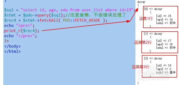 pdo结果集对象