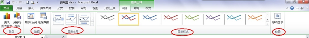 EXCEL 表格基本操作：[29]如何制作图表-折线图