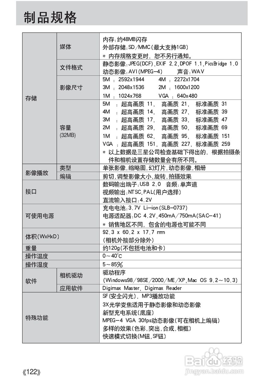 三星Digimax i50 MP3使用说明书.:[13]