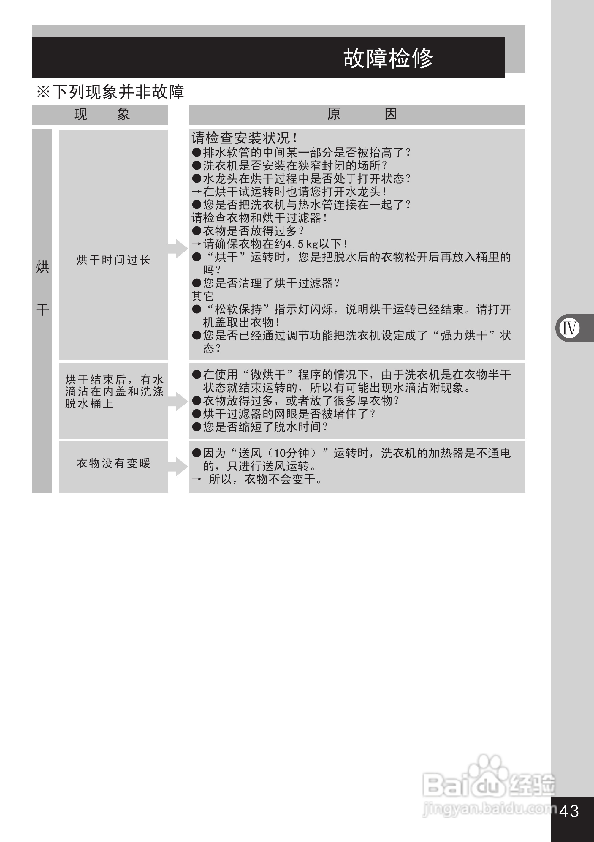 松下XQB80-GD8136洗衣机说明书:[5]