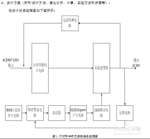 怎么写毕业设计开题报告