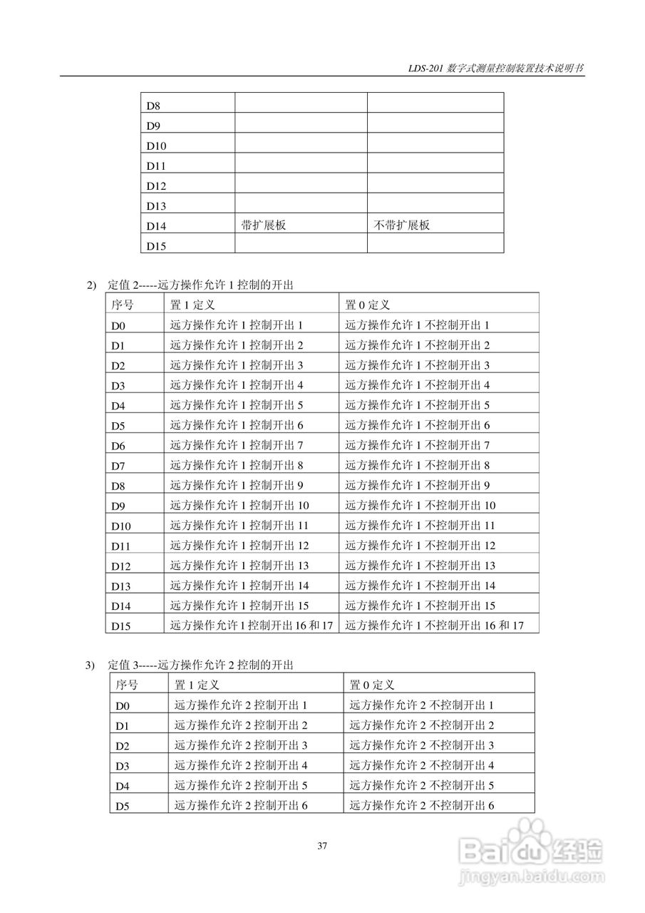 LDS-201 数字式测量控制装置说明书:[5]