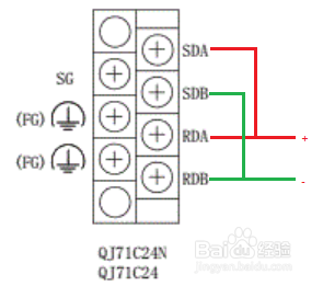 SCADA DIAView 与三菱Q系列RS485串口配置-百度经验