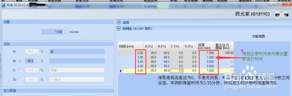 安捷伦1260紫外检测器停泵扫描，寻找最佳波长
