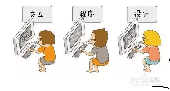 如何制作VR视频（一）