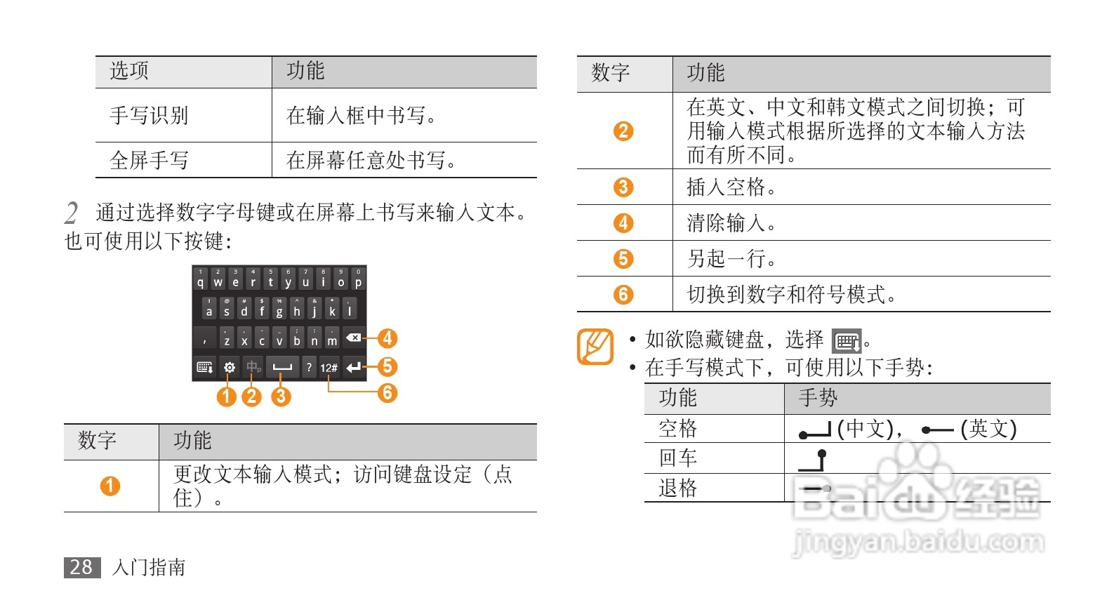 三星GT-I9088手机使用说明书:[4]