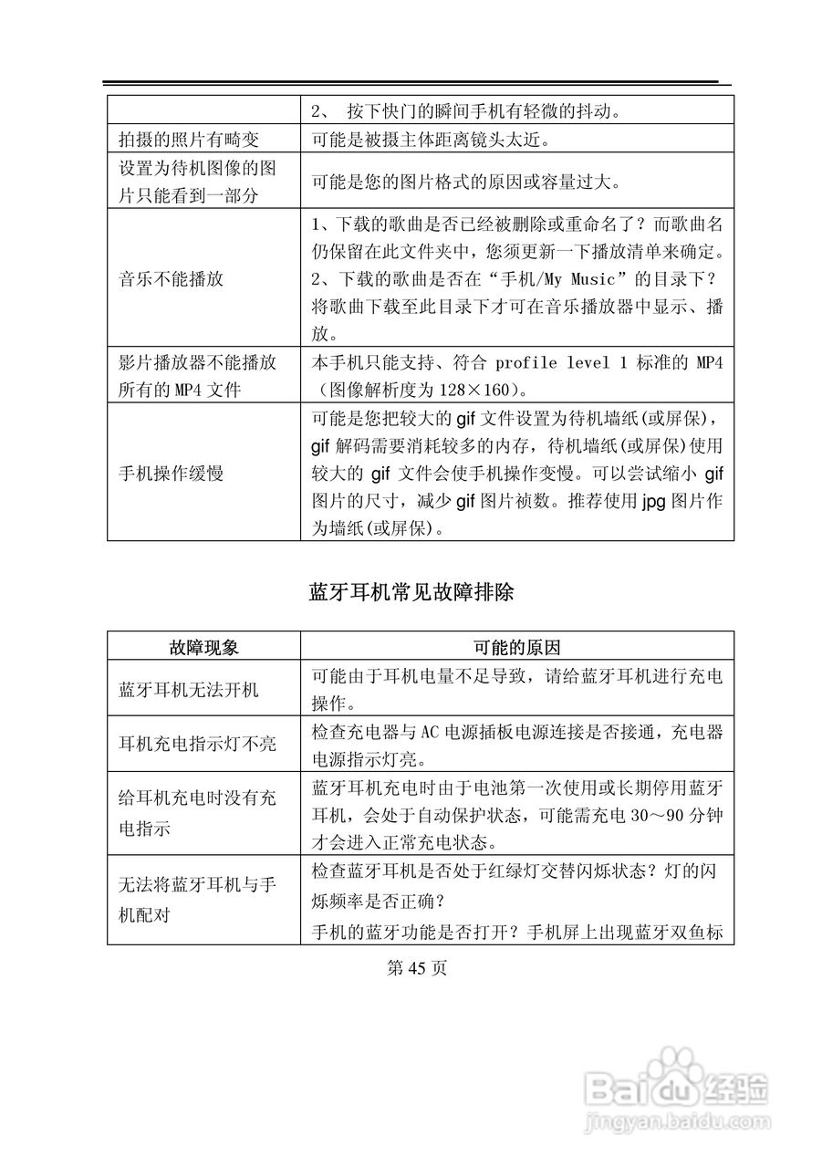 TCL M380手机使用说明书:[5]