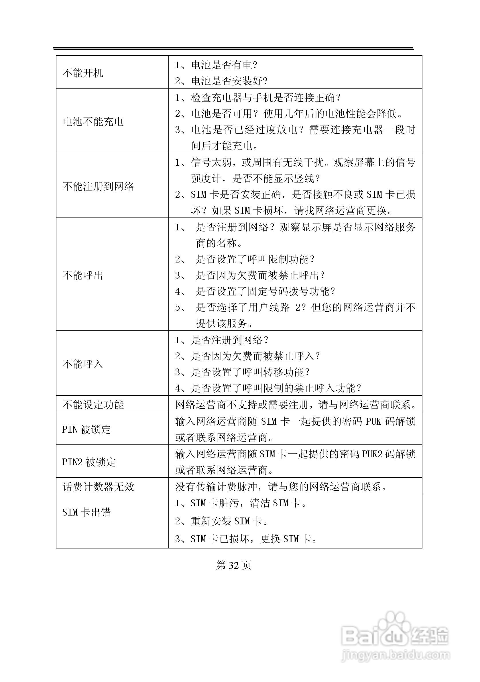 TCL D208手机使用说明书:[4]
