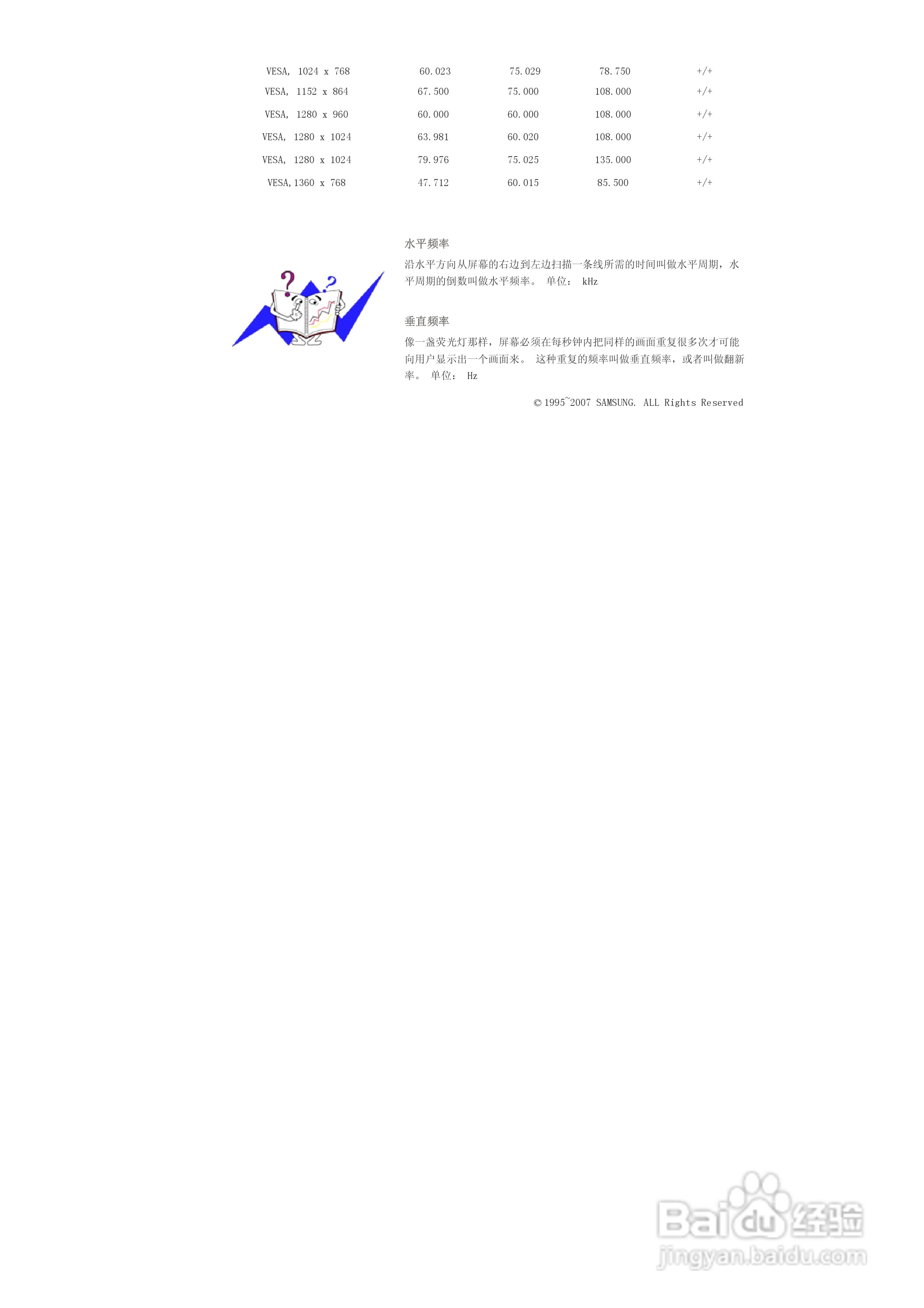 三星400DX液晶显示器使用说明书:[9]