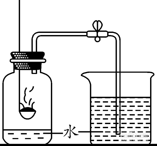 紅磷燃燒實驗集氣瓶中水的作用