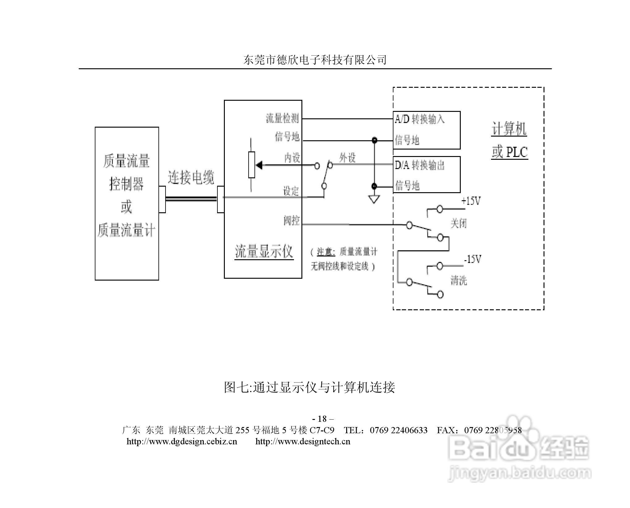 德欣电子MFC气体质量流量控制器说明书:[2]