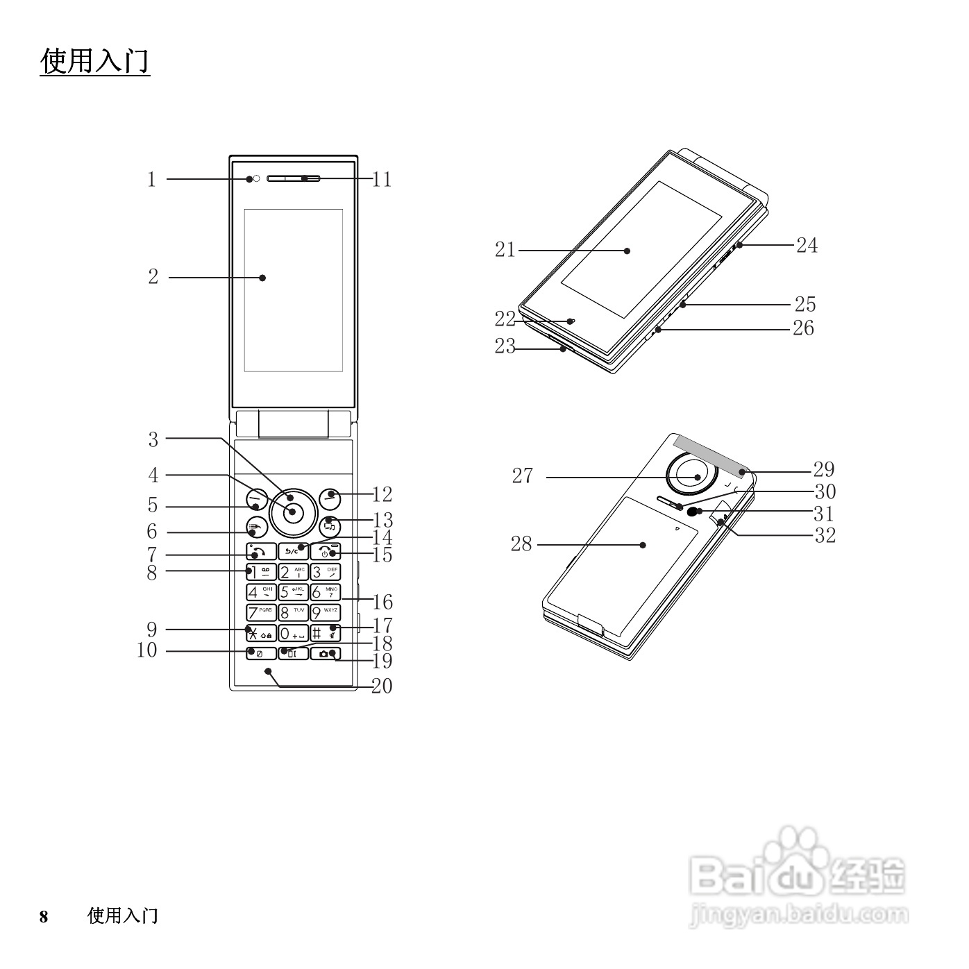 夏普SH807UC手机使用说明书:[1]