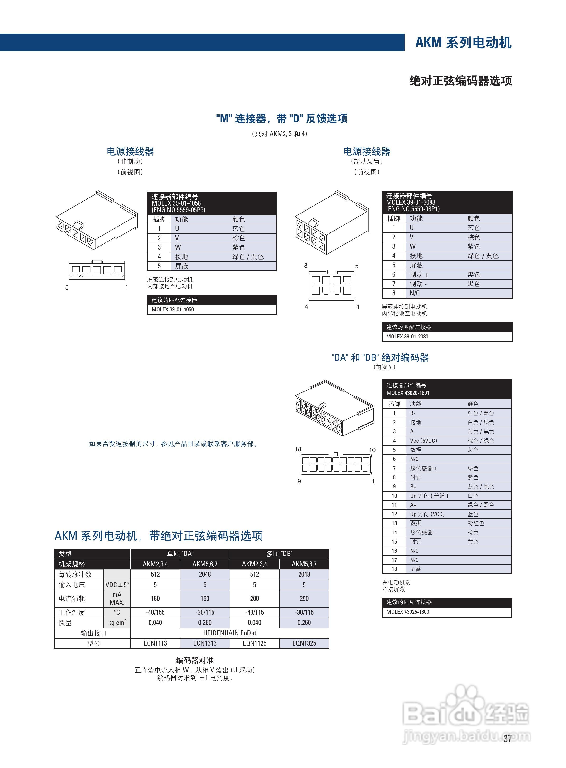 丹纳赫AKM系列伺服马达说明书:[4]