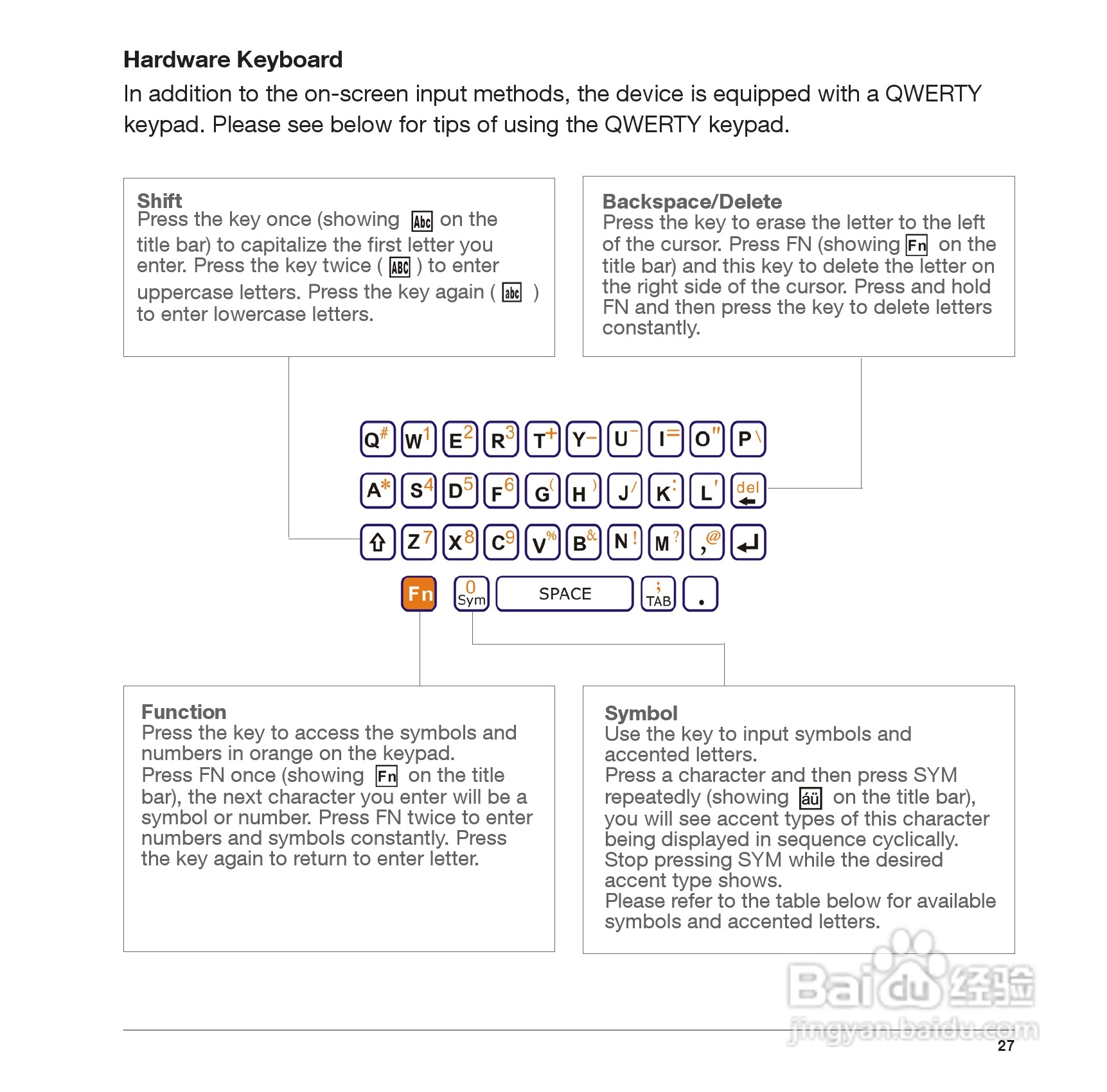 Pharos PTL565手机使用说明书:[3]