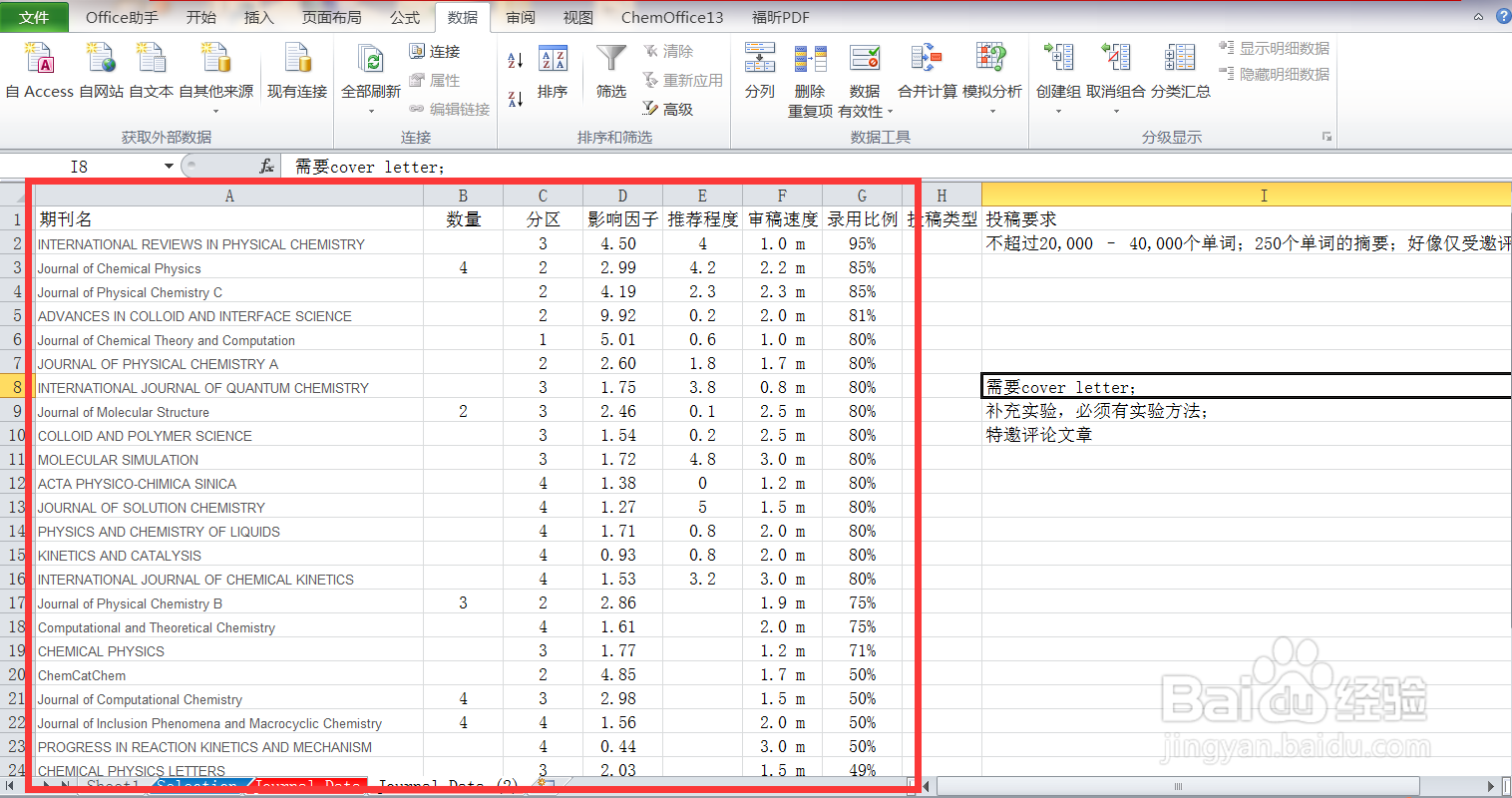 如何快速选择投稿期刊？
