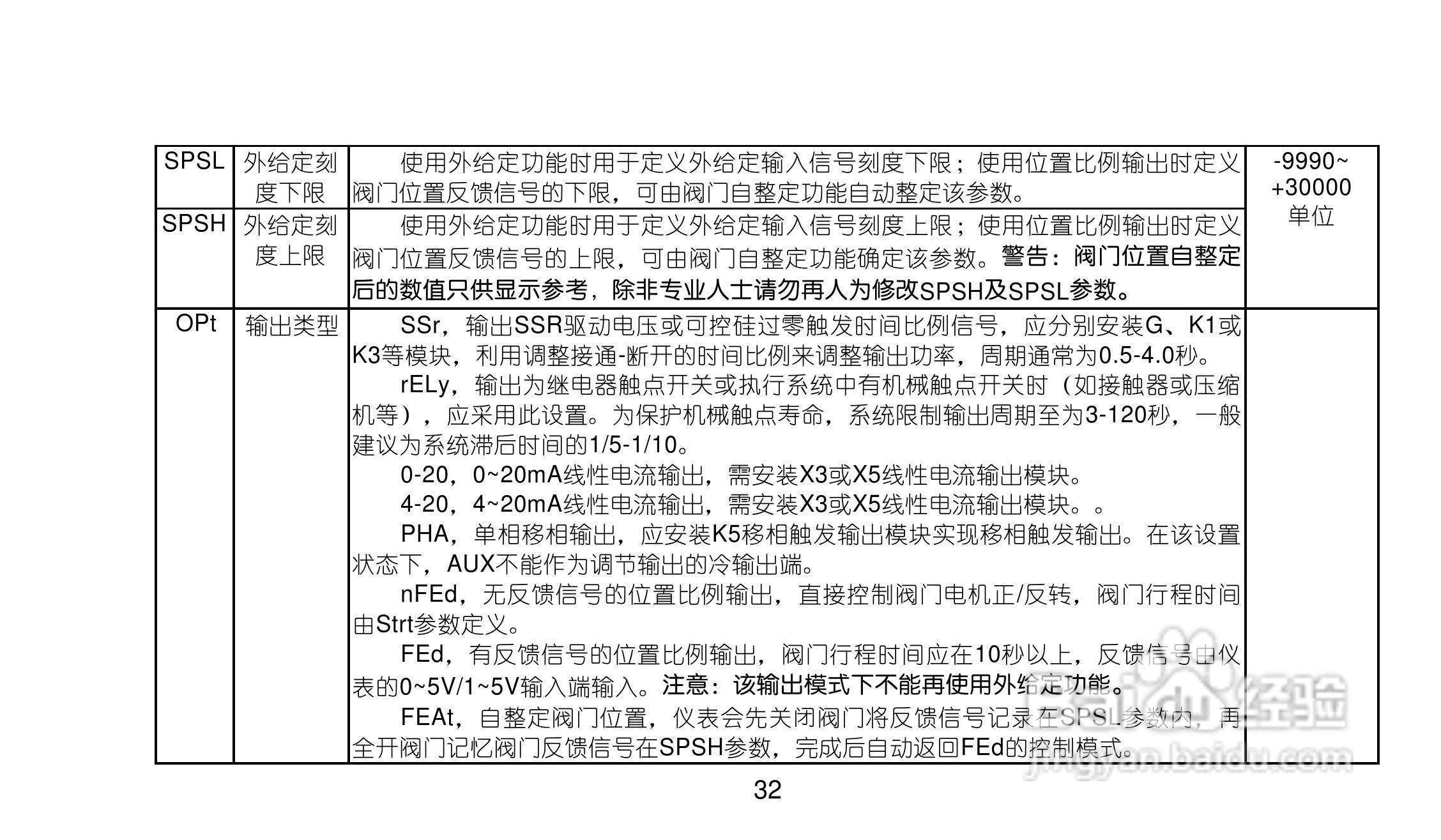 AI719719Pv80型精密人工智能工业调节器使用说明书:[4]