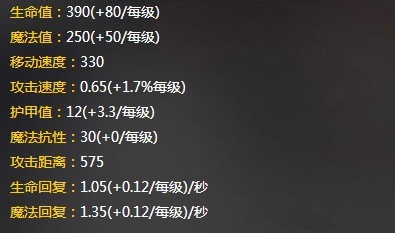 爆破鬼才吉格斯技能攻略详情