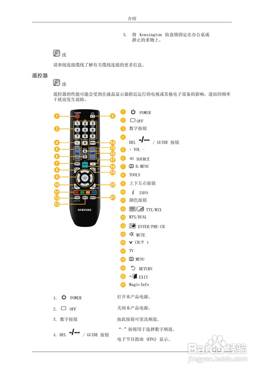 三星460UX-2液晶显示器使用说明书:[2]