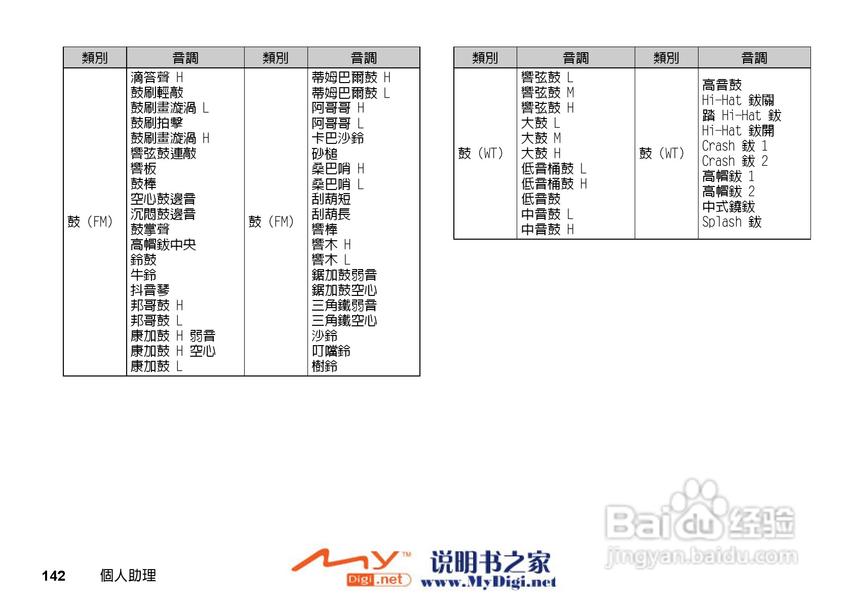 夏普GX-31手机使用说明书:[15]
