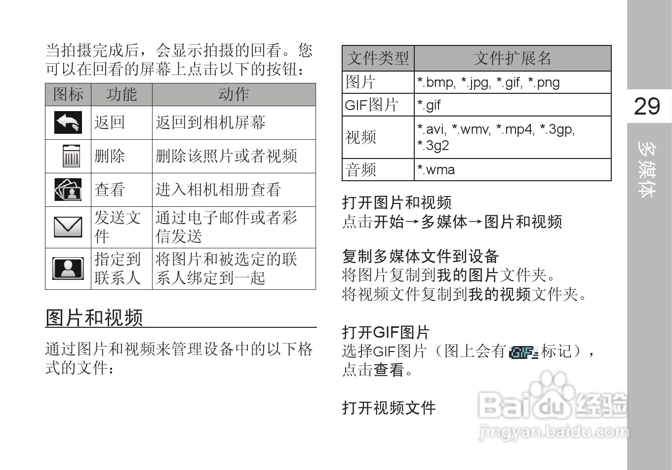 多普达T8388手机使用说明书:[5]