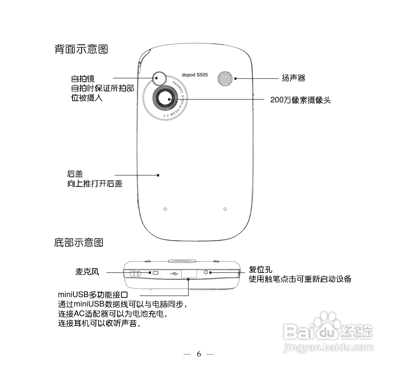 多普达S505手机使用说明书:[2]
