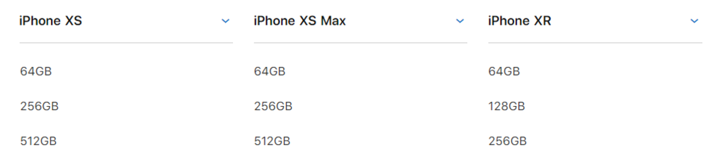 iPhone XS、XS MAX、XR有什么区别 选哪个