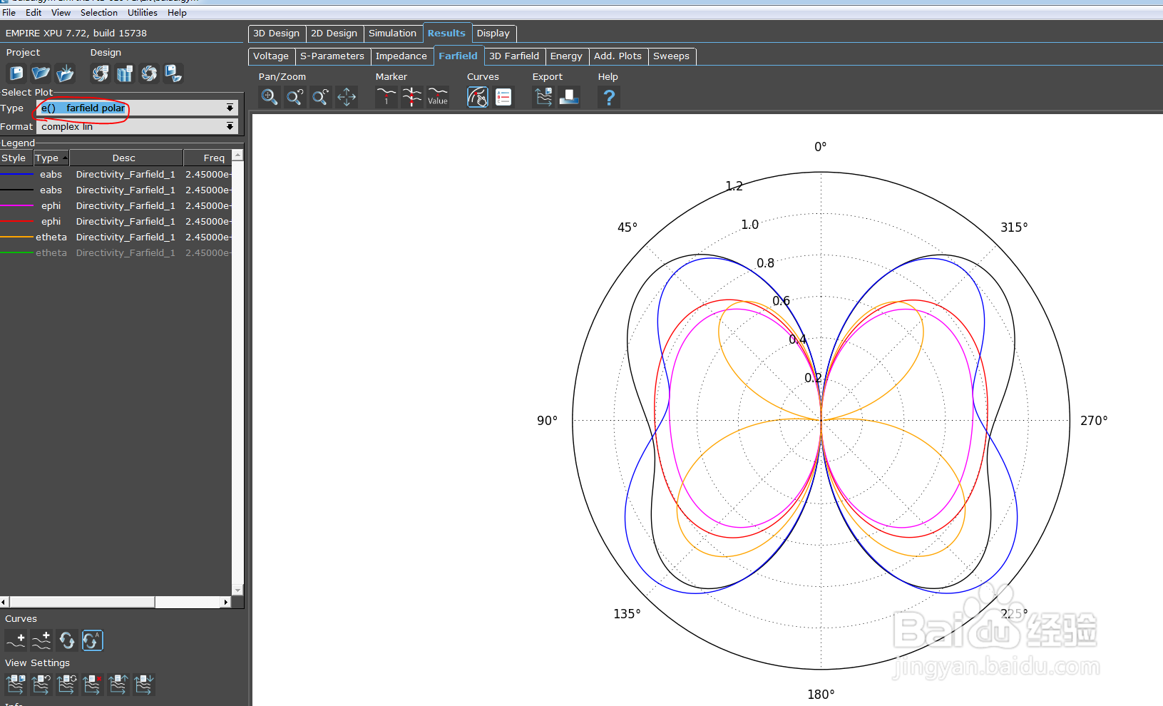 电磁仿真软件Empire仿真单馈点双四边形天线