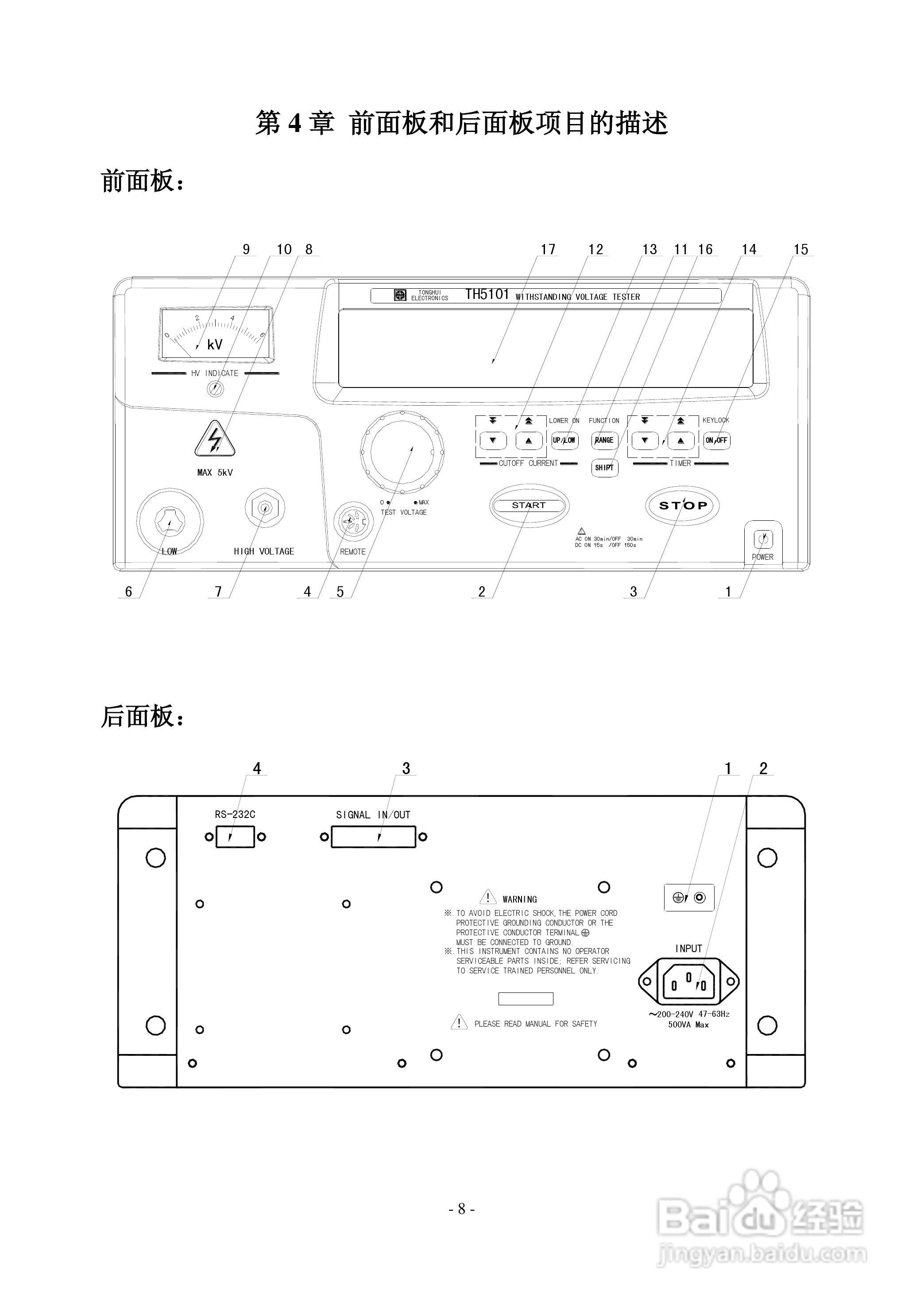 锦流源电子TH5101/TH5101A耐压仪说明书:[2]