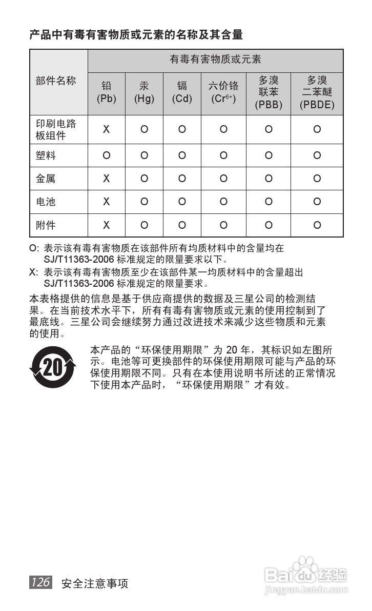 三星GT-P7300手机使用说明书.:[13]