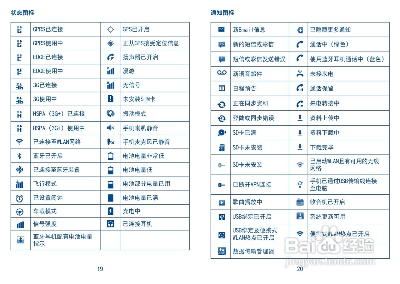 TCL A909手机使用说明书:[2]