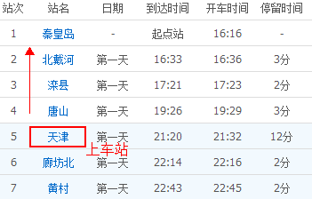 2014春运 火车票购票策略 12306抢票攻略