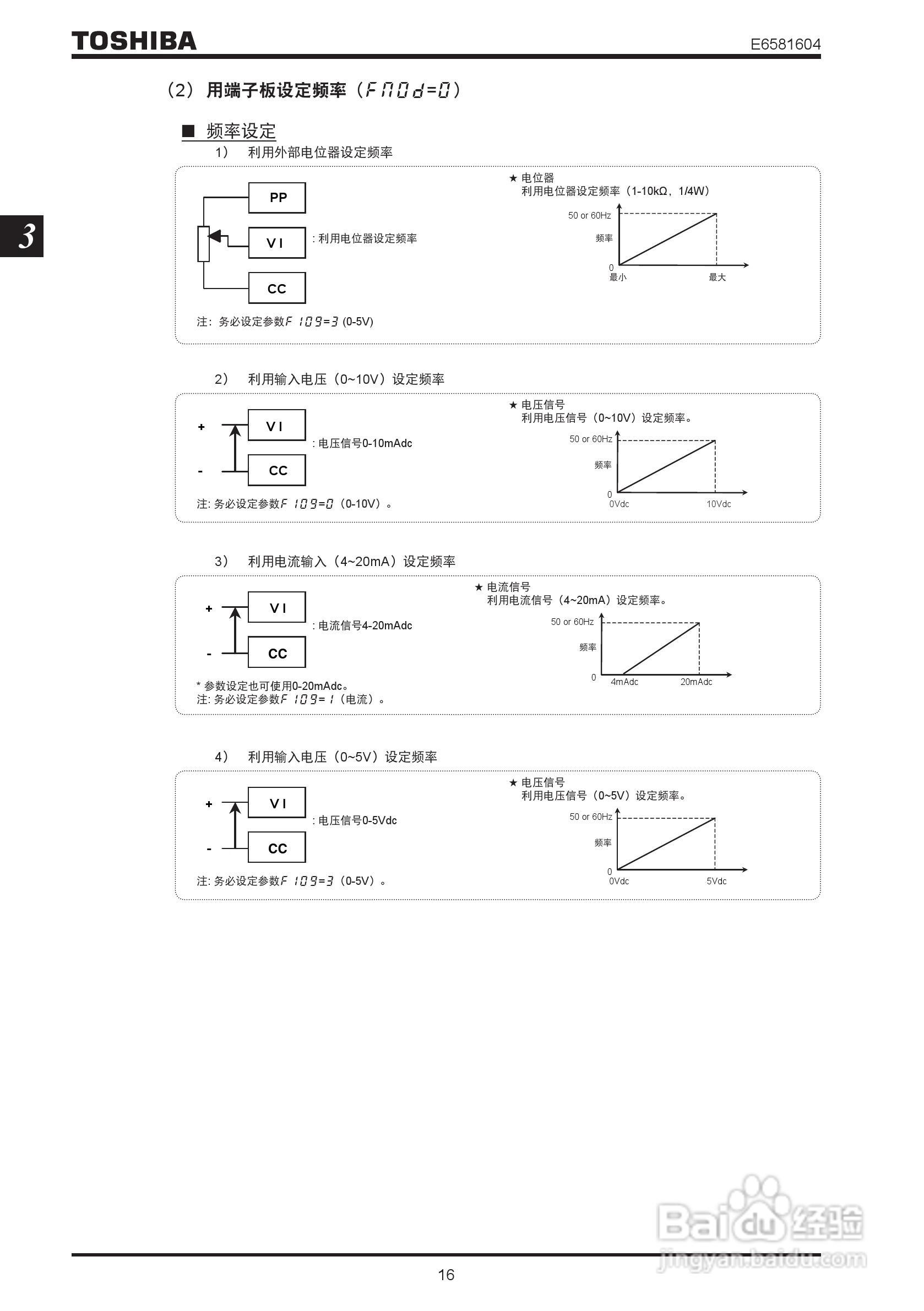TOSHIBA工业用变频调速器VF-nC3使用说明书:[2]