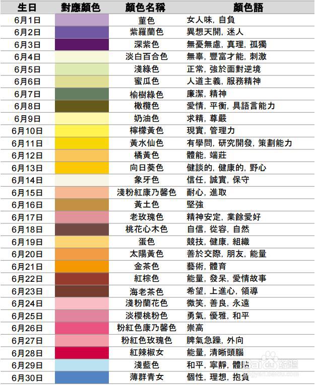 生日颜色查询