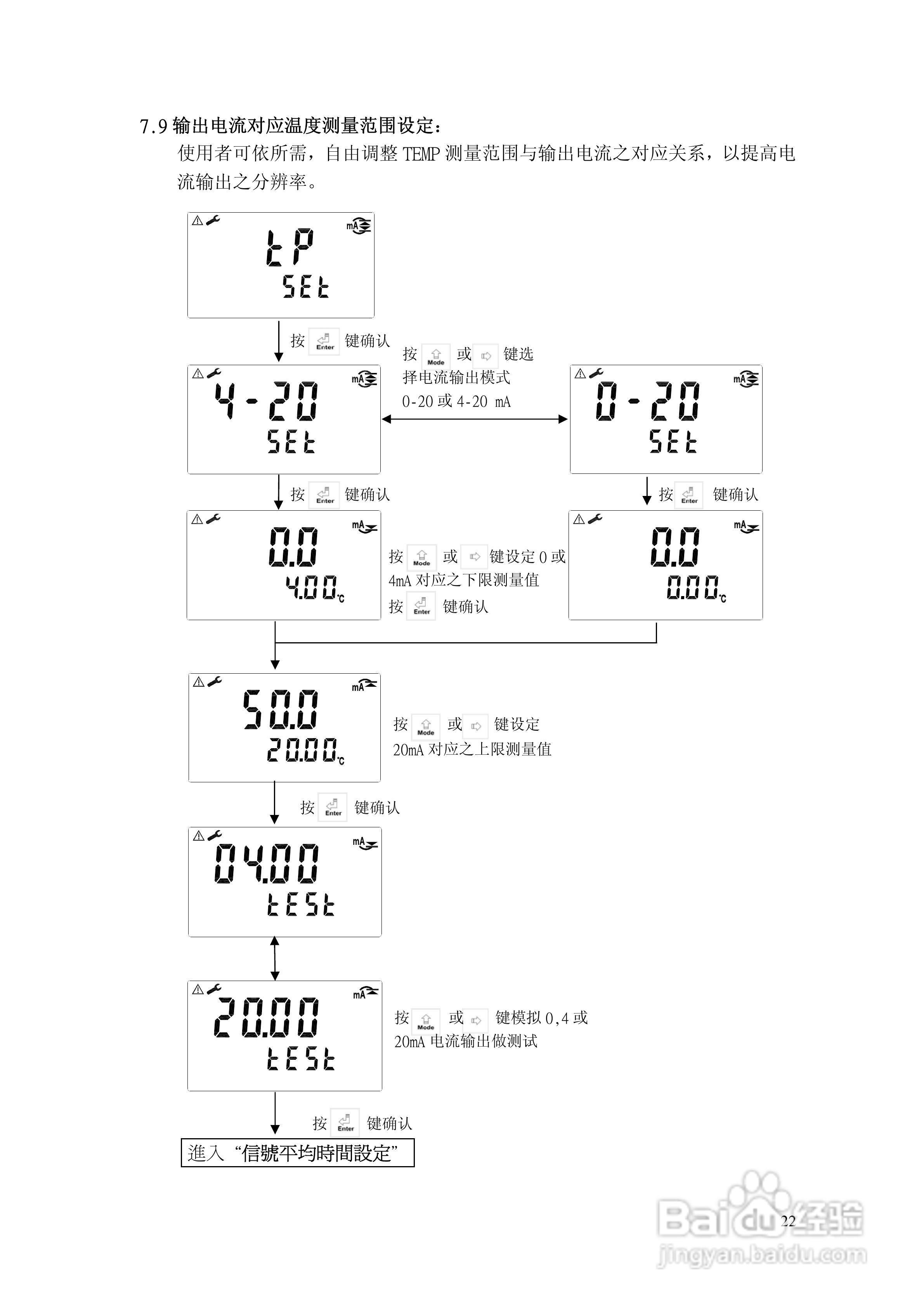 DO溶解氧变送器DC-5300操作说明书:[3]