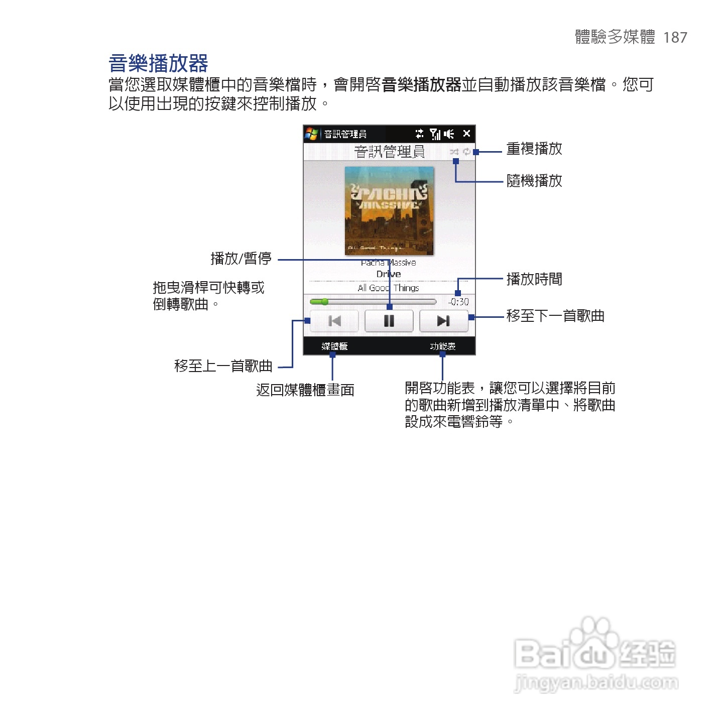 多普达TOUCH VIVA T2223手机使用说明书:[19]