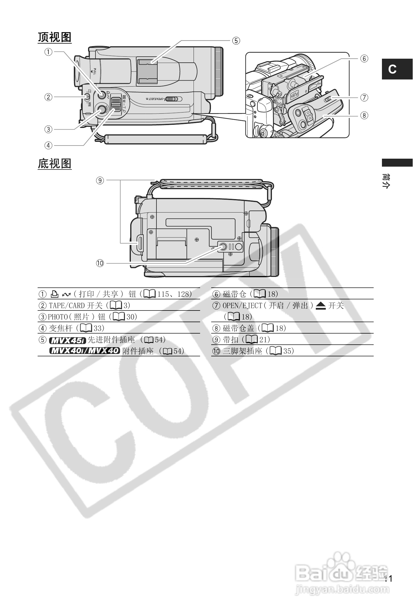 佳能MVX40i数码摄像机使用说明书:[2]