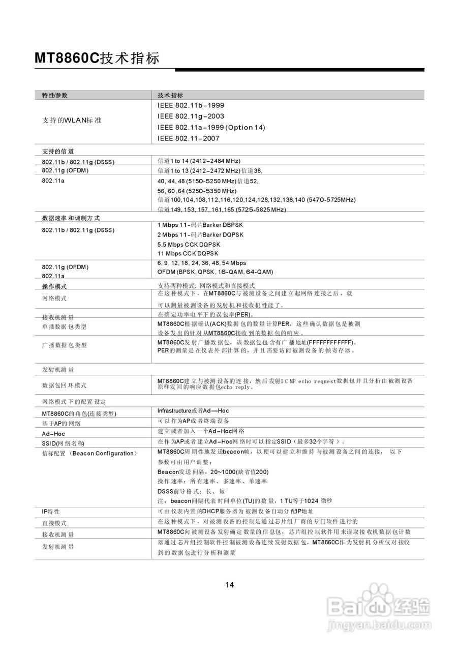 安立MT8860C WLAN综合测试仪说明书:[2]