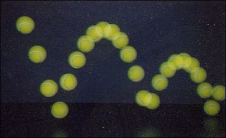 最全面的闪光灯知识