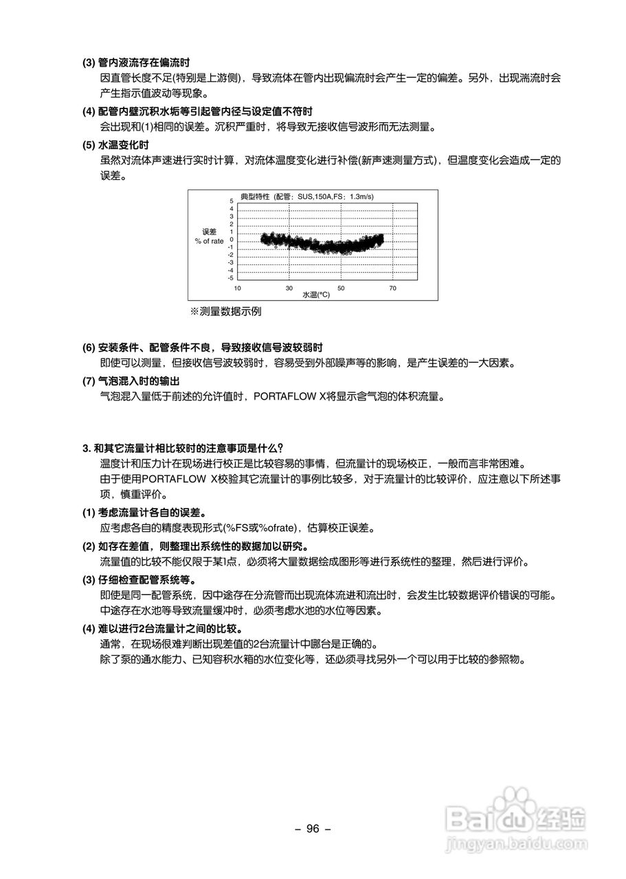 富士电机FLC-2便携式超声波流量计说明书:[11]