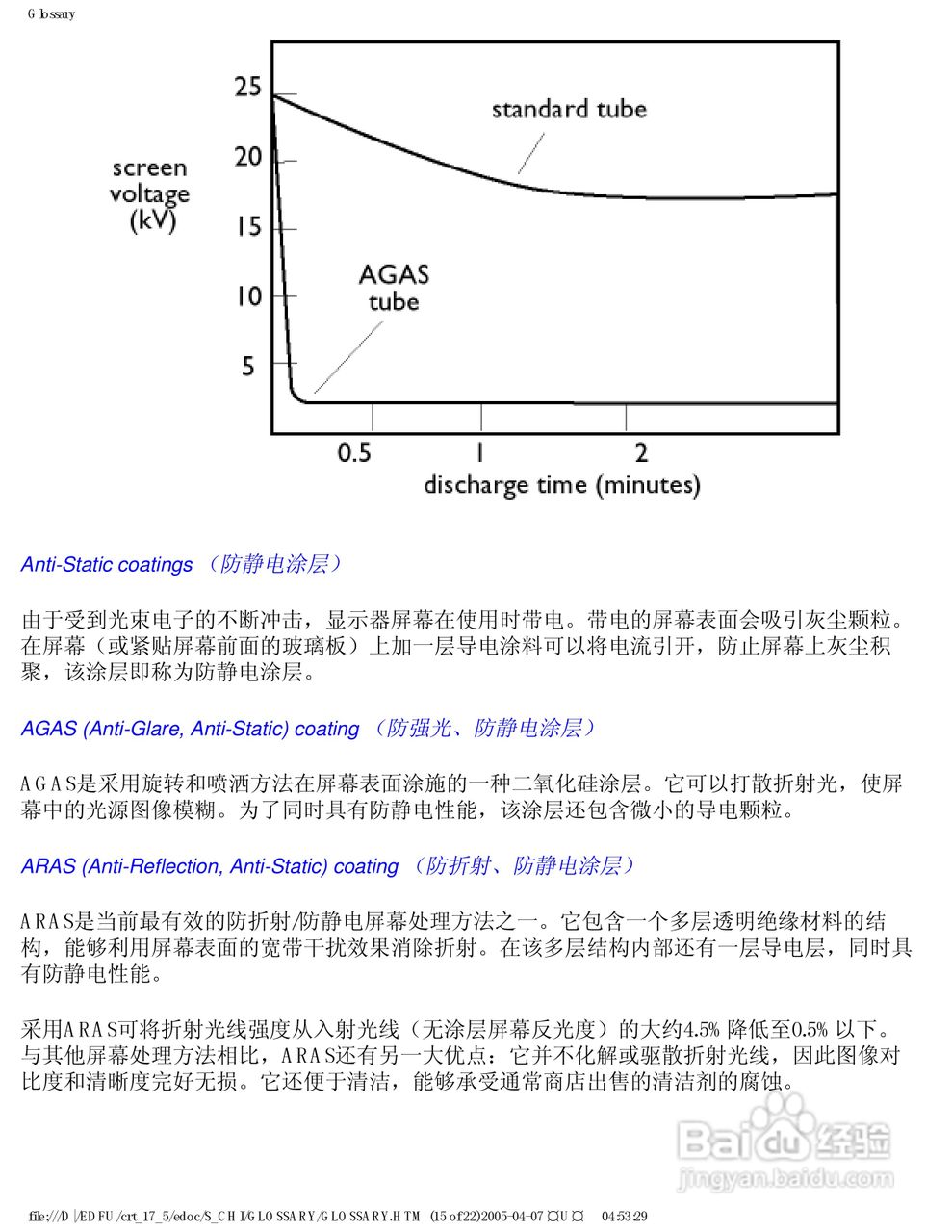 飞利浦107B50彩显使用说明书:[5]