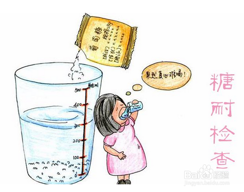 孕期哪些产检需要注意？