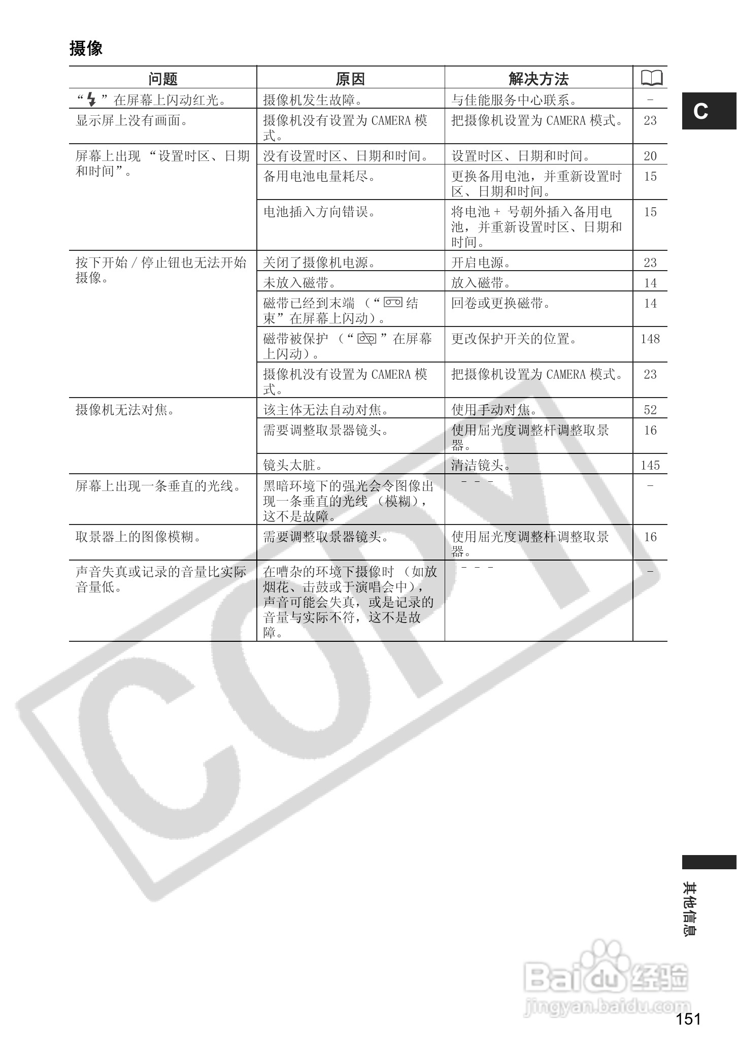 佳能MVX350i数码摄像机使用说明书:[16]