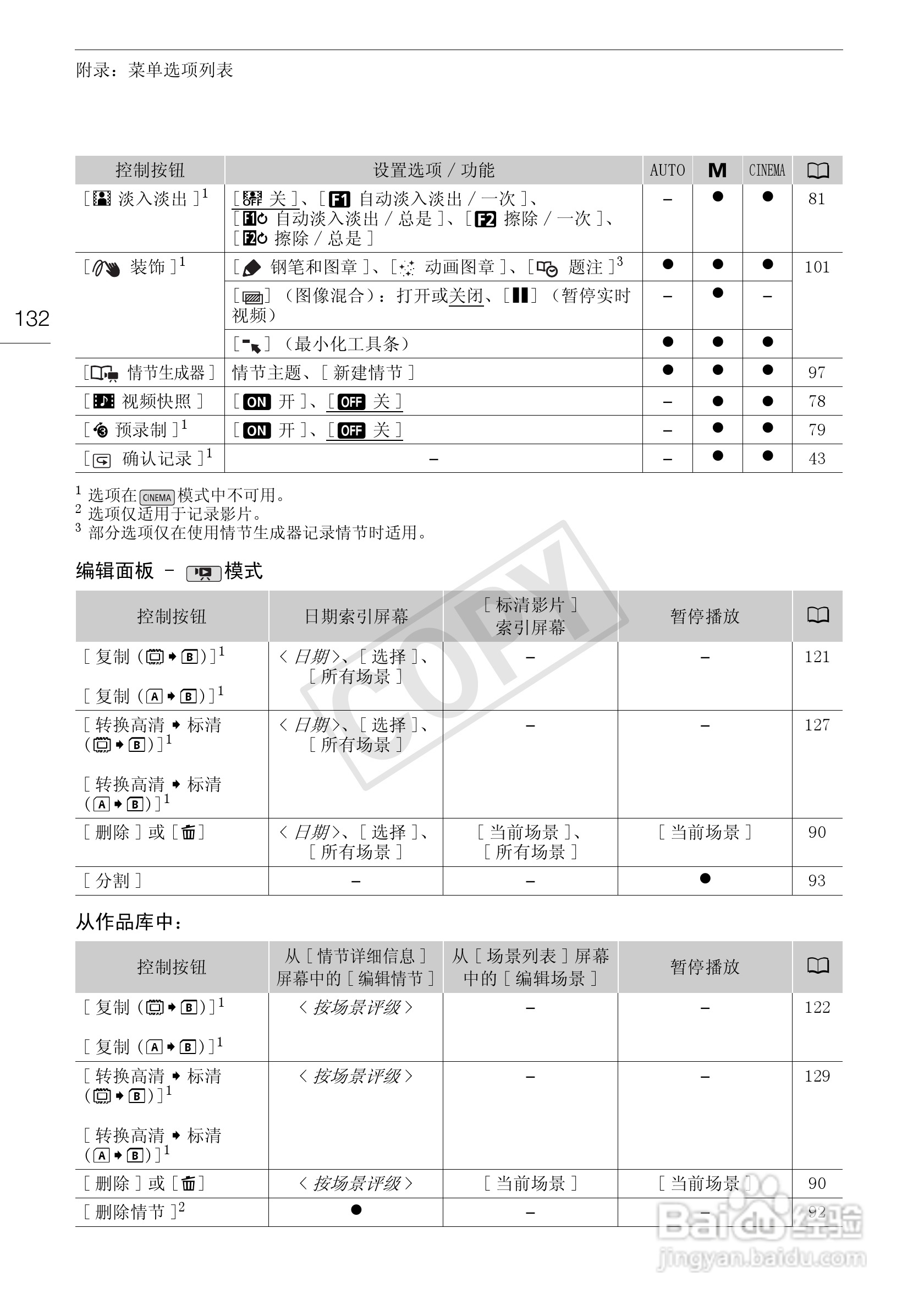 佳能XA10数码摄像机使用说明书:[14]